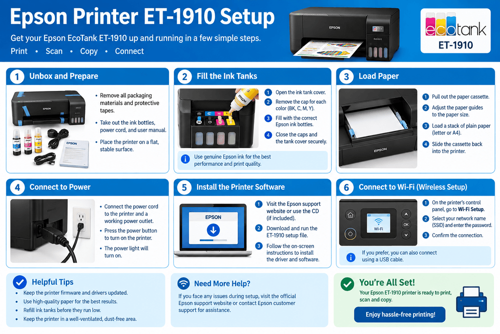 Epson Printer ET-1910 Setup: Step-by-Step Installation Guide